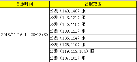 1542290270459551.png QQ截图20181115215736.png