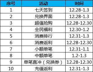 1545989419411578.png image.png