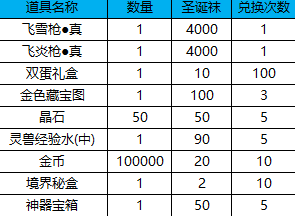 1546054777315058.png image.png