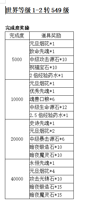 1546262333755996.png QQ截图20181231211811.png