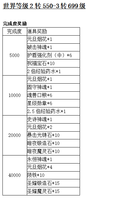 1546262346544456.png QQ截图20181231211837.png